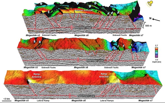 structural slices